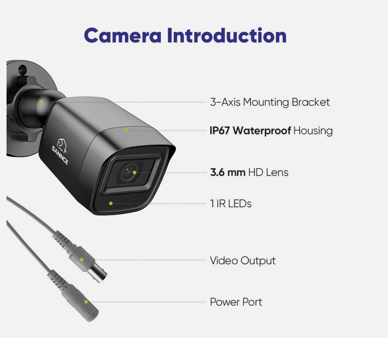 SANNCE 8-Channel 1080P Lite DVR AI & Night Vision Home Security Camera System - Image 2